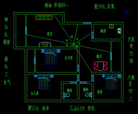 坐西向东的房子